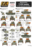 Wet Transfers - Nationalist T-26 in the Spanish Civil War - Pegasus Hobby Supplies