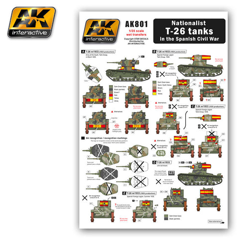 Wet Transfers - Nationalist T-26 in the Spanish Civil War - Pegasus Hobby Supplies