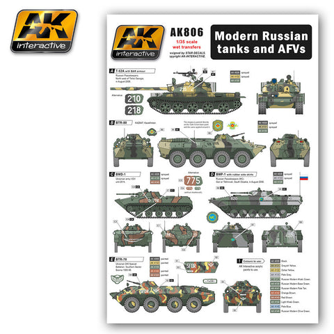 Wet Transfers - Modern Russian Tanks & AFV's - Pegasus Hobby Supplies