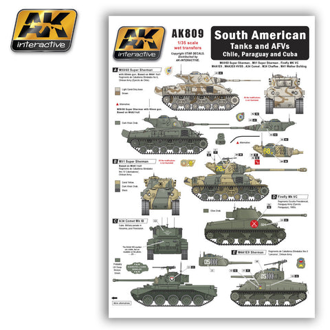 Wet Transfers - South American Tanks & AFV's (Chile, Paraguay & Cuba) - Pegasus Hobby Supplies
